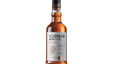 Iconic White 750ml in Kolkata